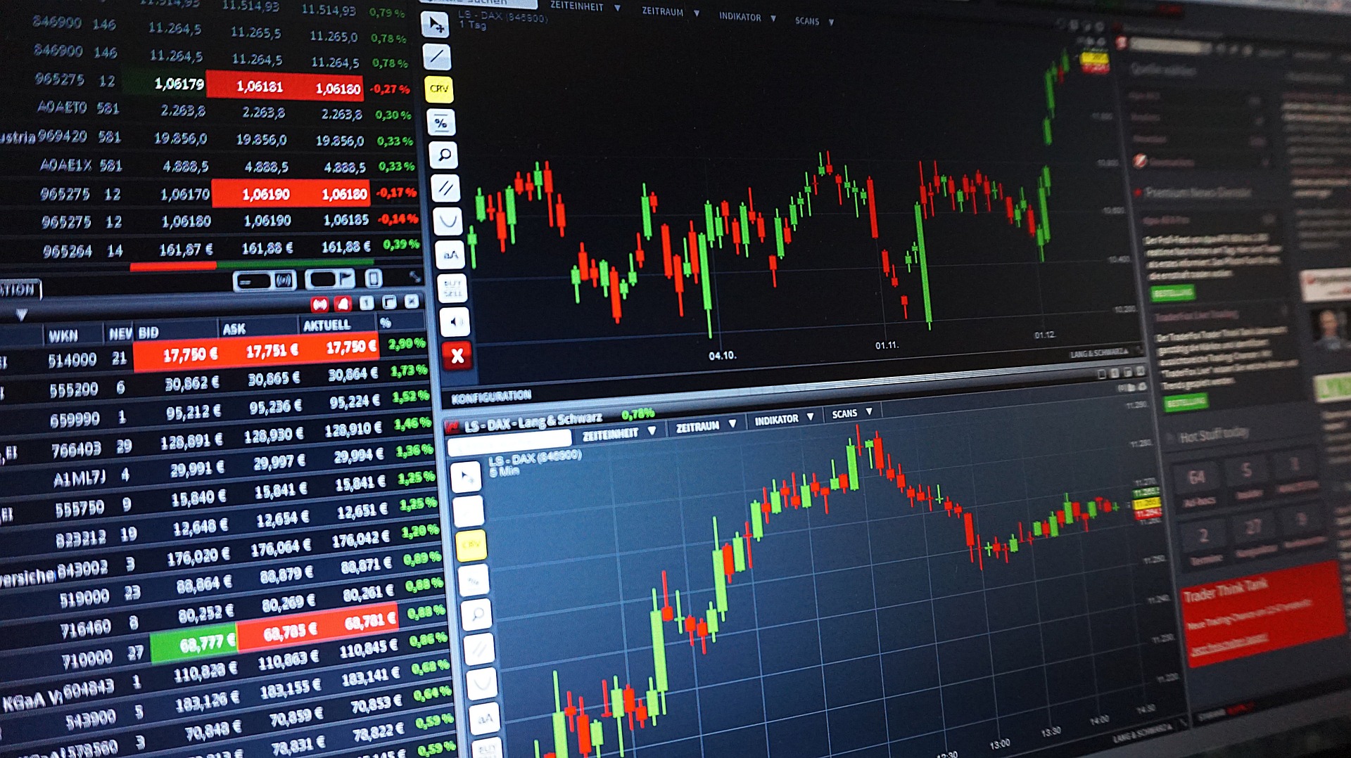 collateral chart trade data collateral chart trade data